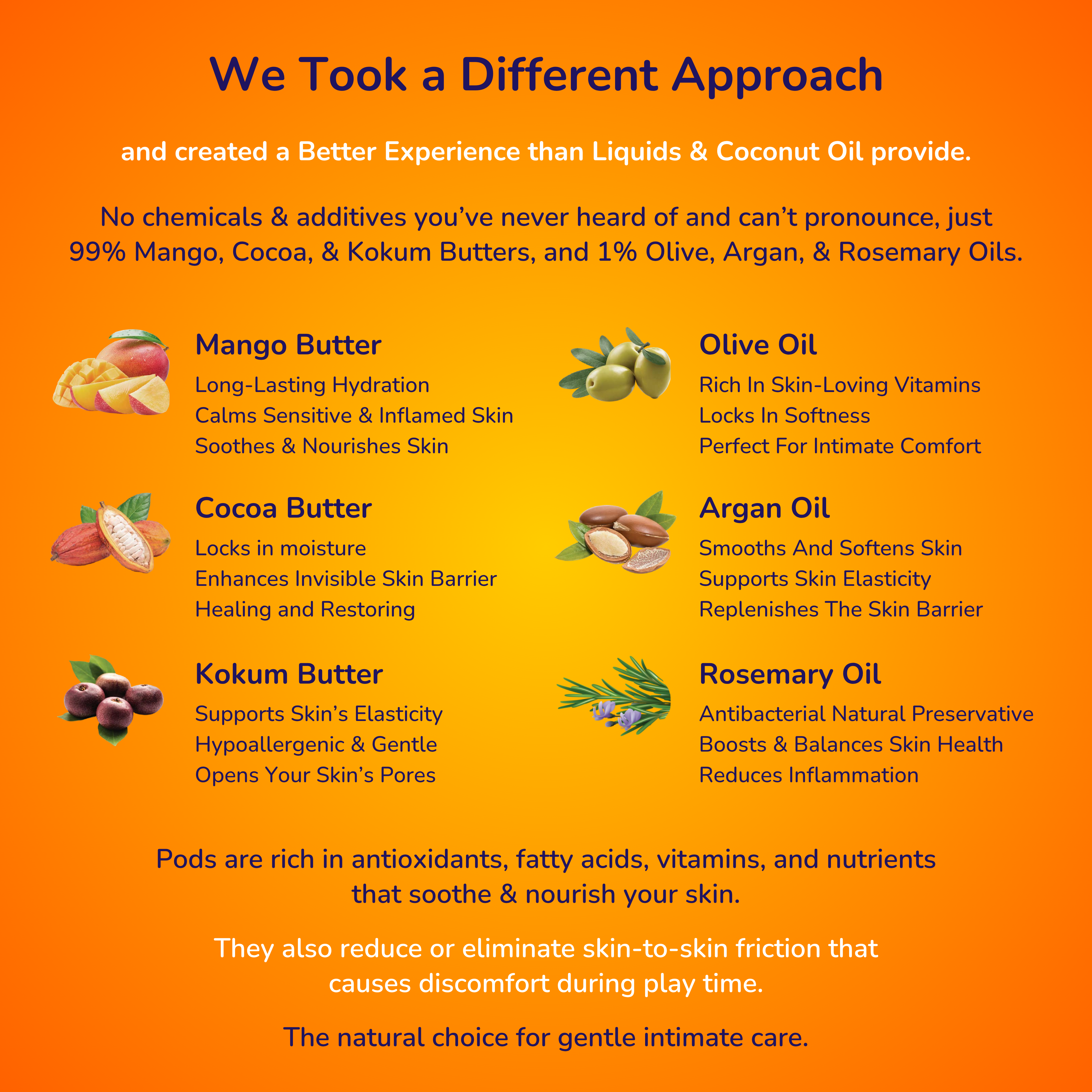 Pleasure Pods Vaginal Moisturizer + Lubricant