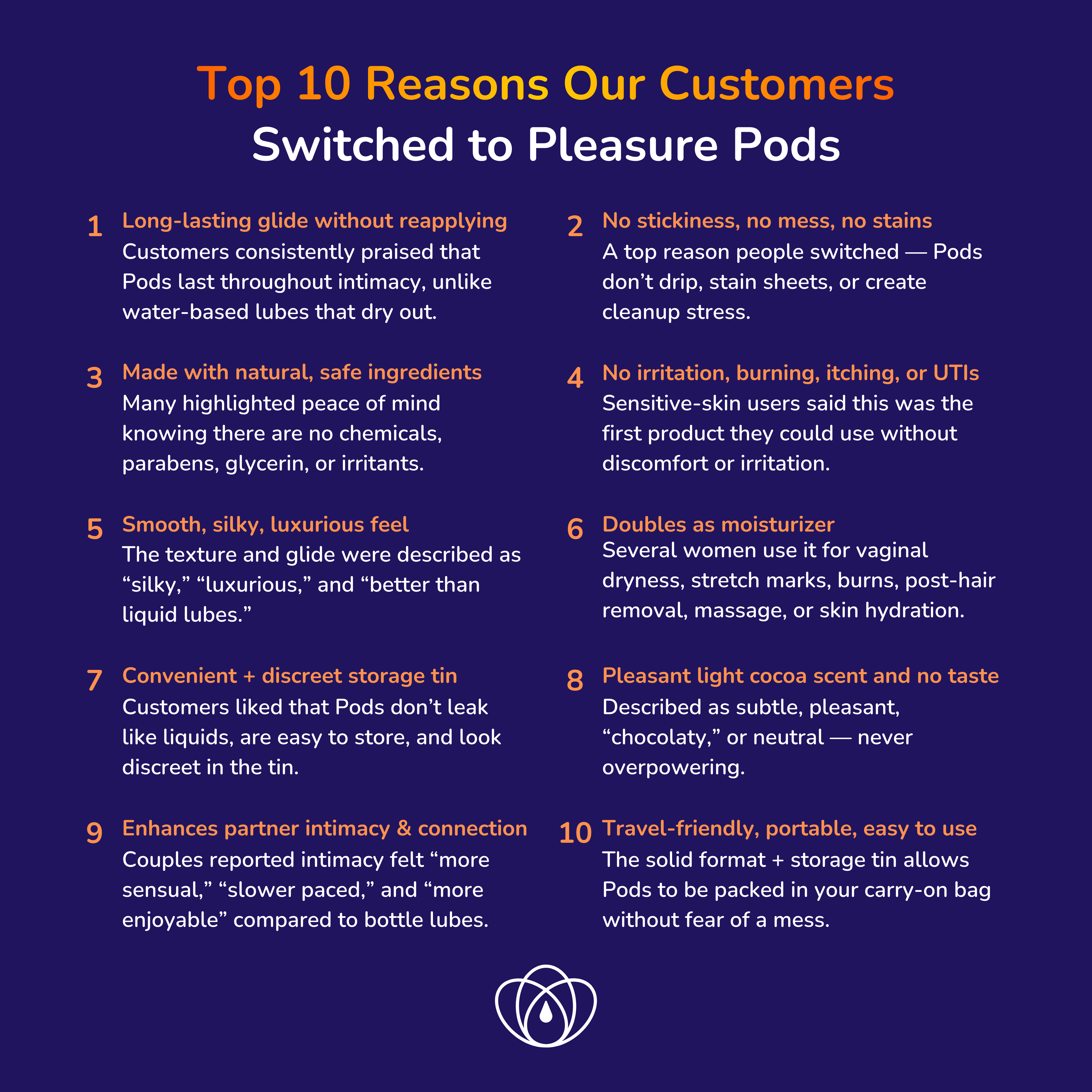 all natural plant-based moisturizer and lubricant - Pleasure Pods (CA)